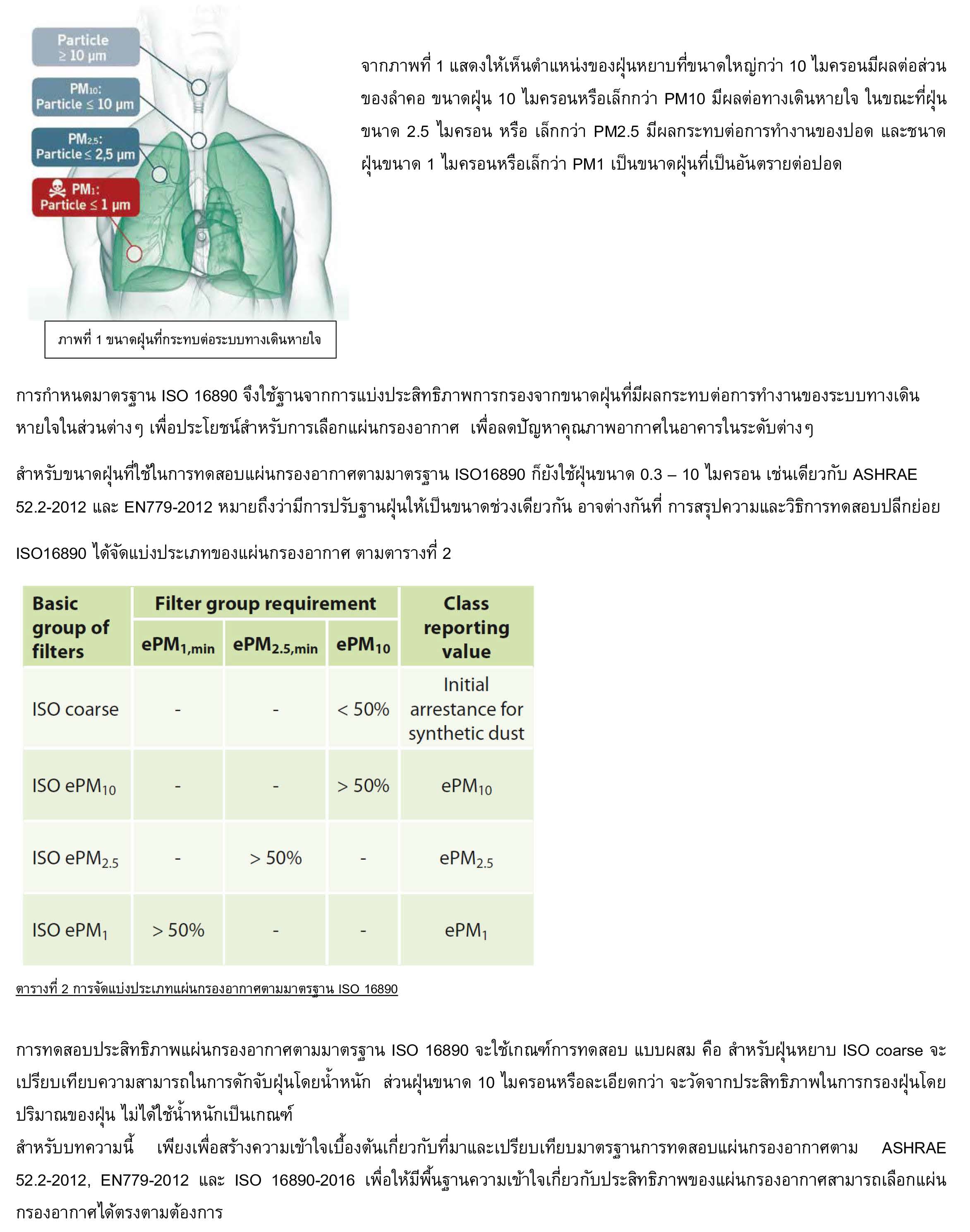 EN779 ASHRAE522 ISO16890 Page 3